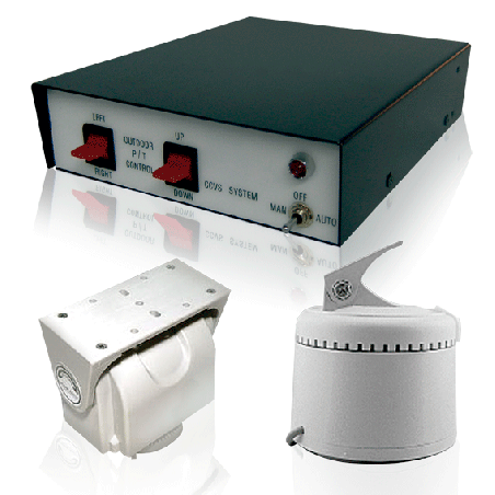 GL301D - CONTROLADOR DE SCANER
