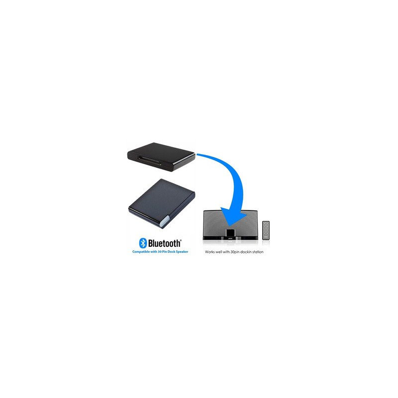 PUERTO BLUETOOTH IMP SAT 30T